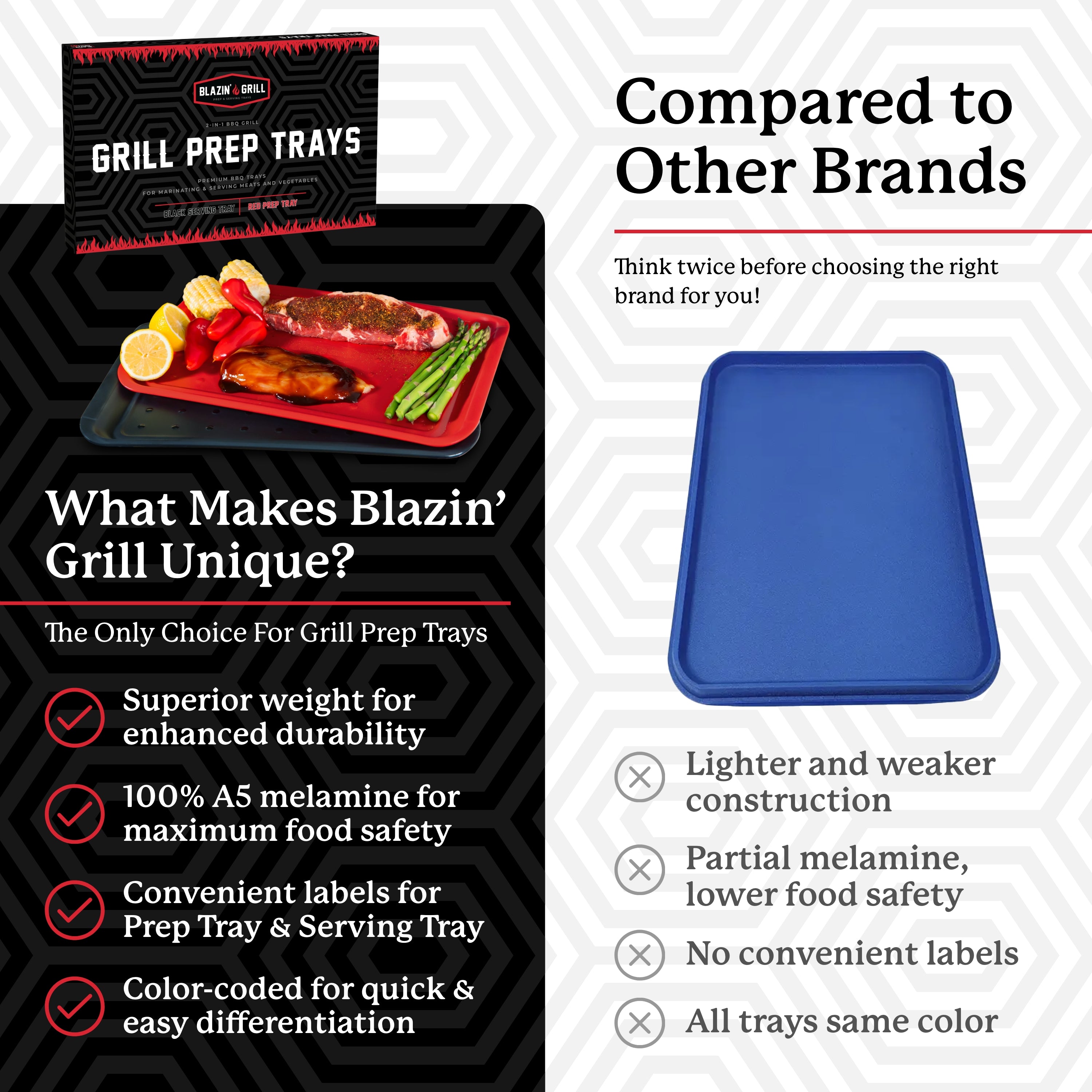 Blazin' Grill Flat Prep & Serving Trays