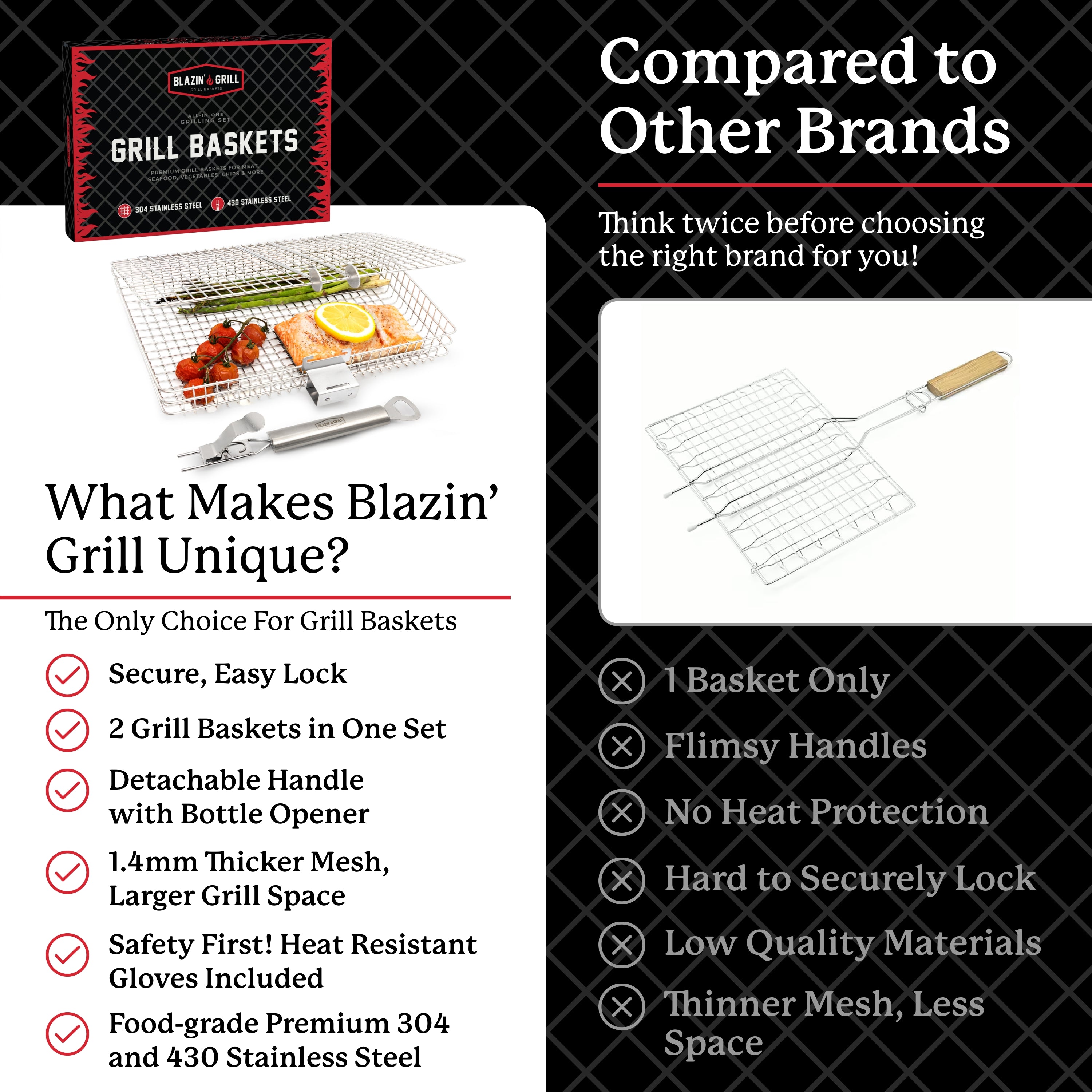 Blazin' Grill Baskets Set