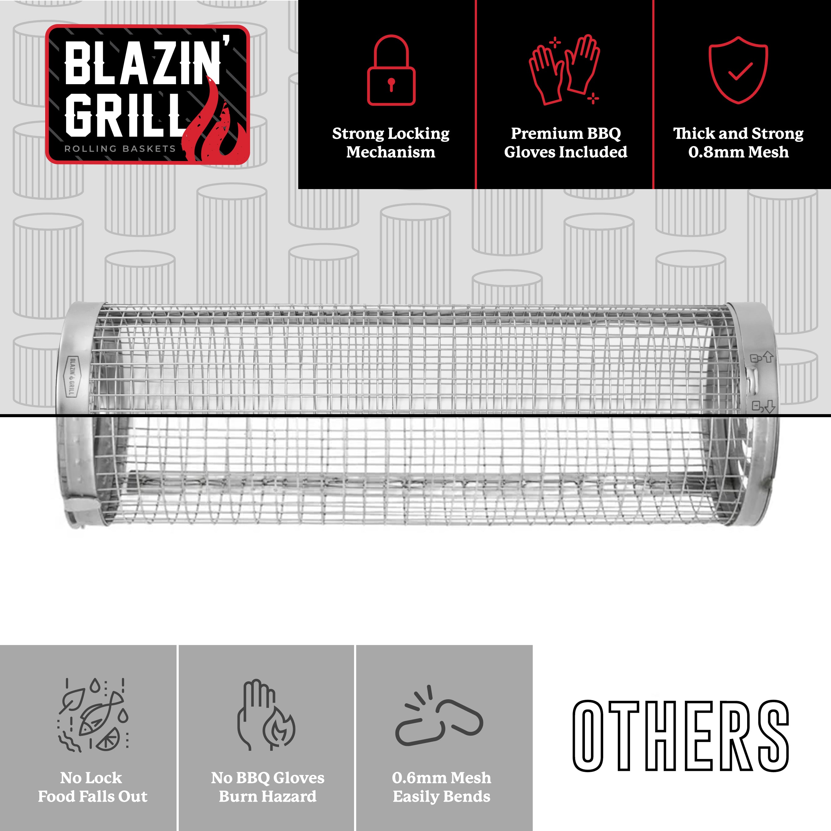 Rolling Grilling Baskets Set